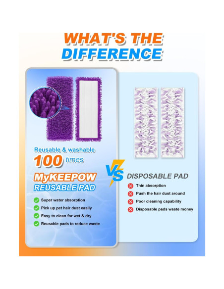 Paños Reutilizables para Mopa de Poder Swiffer MyKEEPOW - 3 Unidades