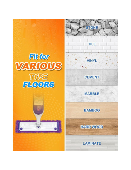 Paños Reutilizables para Mopa de Poder Swiffer MyKEEPOW - 3 Unidades