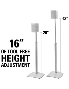 Soporte de Altavoz Ajustable SANUS WSSA para SONOS - Blanco 2