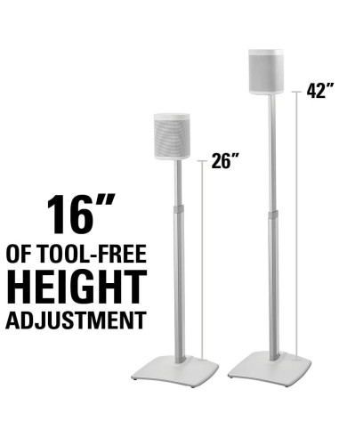 Soporte de Altavoz Ajustable SANUS WSSA para SONOS - Blanco