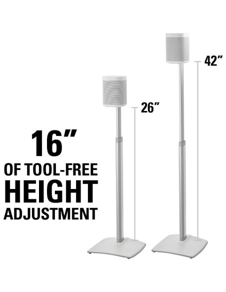 Soporte de Altavoz Ajustable SANUS WSSA para SONOS - Blanco