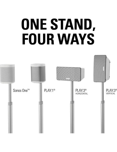 Soporte de Altavoz Ajustable SANUS WSSA para SONOS - Blanco