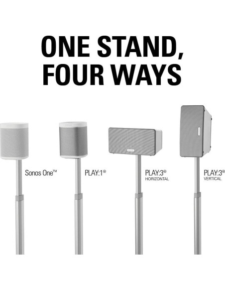 Soporte de Altavoz Ajustable SANUS WSSA para SONOS - Blanco