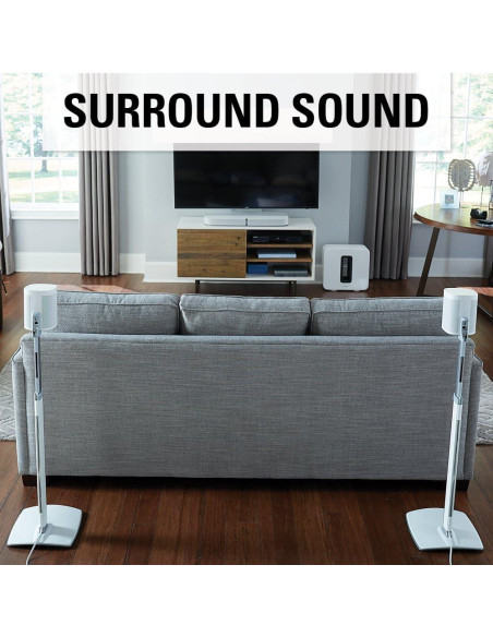Soporte de Altavoz Ajustable SANUS WSSA para SONOS - Blanco