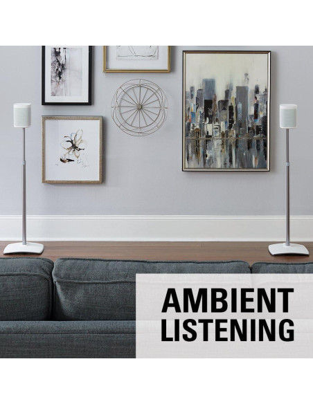 Soporte de Altavoz Ajustable SANUS WSSA para SONOS - Blanco