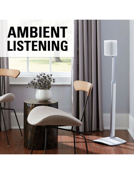 Soporte de Altavoz Ajustable SANUS WSSA para SONOS - Blanco