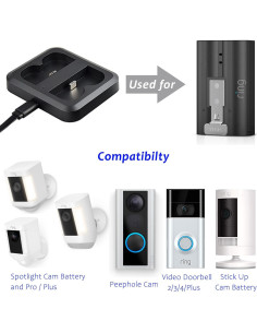 Cargador Doble GoHonor para Baterías Ring - Carga Rápida 2