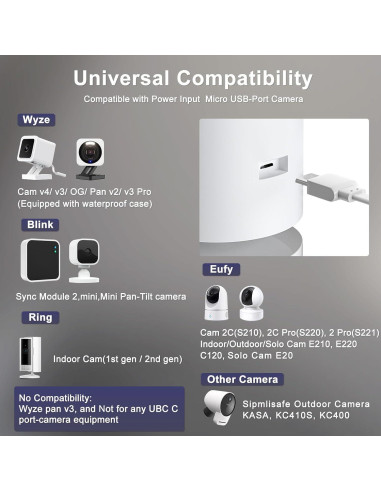 Cable de Alimentación de 9m Micro USB Xwartre para Cámaras