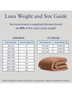 Manta con Peso Luna Reina 100% Rayón de Lyocell Terracota 6.8kg 2