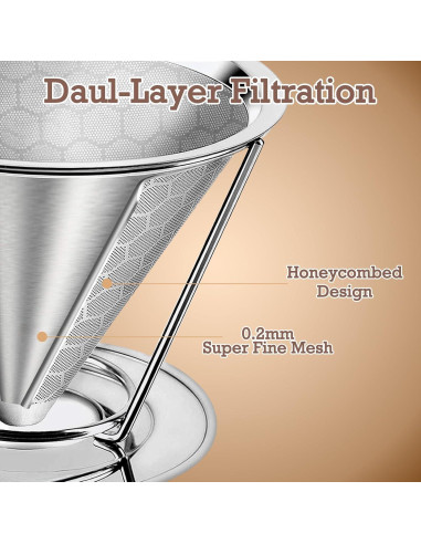 Goteador de Café Reutilizable X-VESOLJE 1-2 Tazas Acero Inoxidable