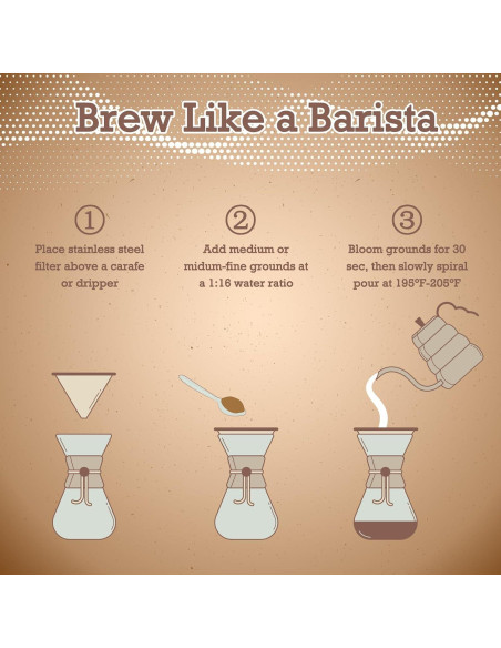 Goteador de Café Reutilizable X-VESOLJE 1-2 Tazas Acero Inoxidable