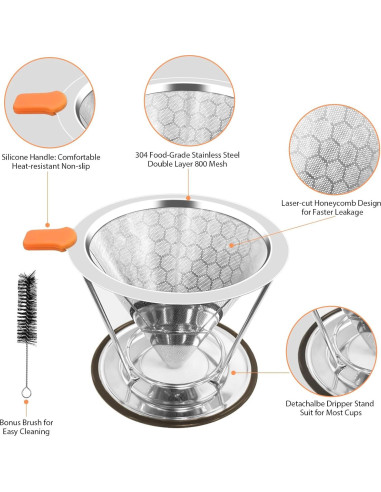 Goteador de Café Reutilizable X-VESOLJE 1-2 Tazas Acero Inoxidable