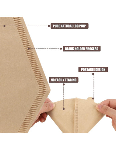 200 Filtros de Café Prudiut No. 2 Desechables Sin Blanquear