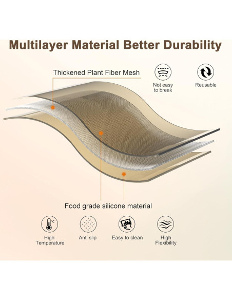 Sling de Pan de Silicona SWSKR 2 Pcs Antideslizante 21.1-24.1 cm
