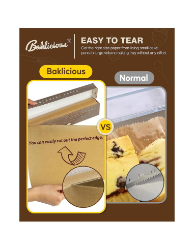Rollo de Papel Pergamino Antiadherente Baklicious 33 cm x 50 m