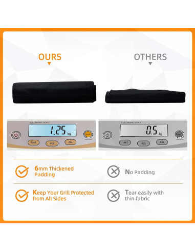 Bolsa Acolchada Noelife para Plancha Blackstone 22" y 17"