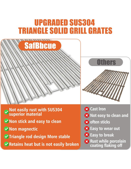 Rejillas de Cocina Acero Inoxidable SafBbcue 43.2cm Paquete de 2