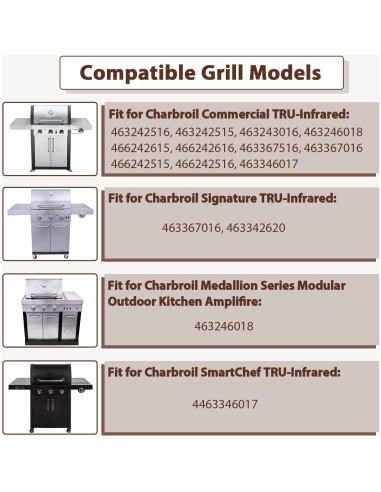 Plancha para Parrilla de Gas Charbroil BMMXBI 56.5x42.9 cm