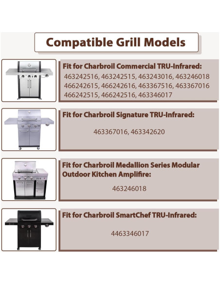 Plancha para Parrilla de Gas Charbroil BMMXBI 56.5x42.9 cm
