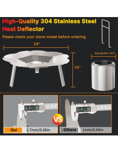 Deflector de Calor Maonlyking para Fogatas Solo Stove 49.5 cm 2