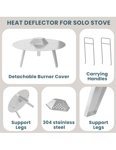 Deflector de Calor Genérico para Solo Stove Bonfire 49.5 cm