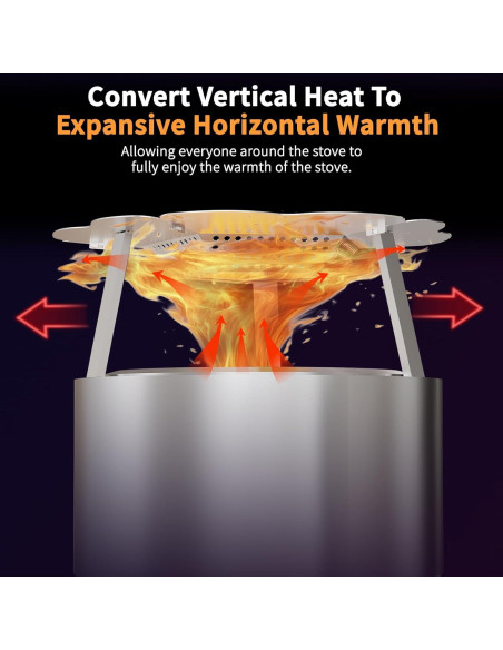 Deflector de Calor Gornoxblif para Fogón Bonfire 49.5 cm