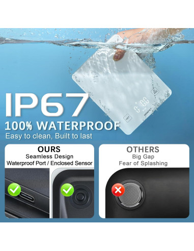 Báscula de Cocina BakFee IP67 Vidrio Templado 10kg Precisión 1g