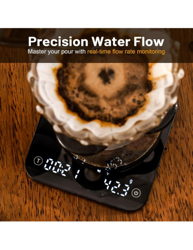 Balanza de Café KitchenTour K112 con Temporizador 0.1g/2000g