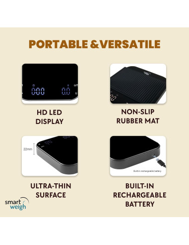 Báscula de Café Digital Smart Weigh 3000g x 0.1g LED