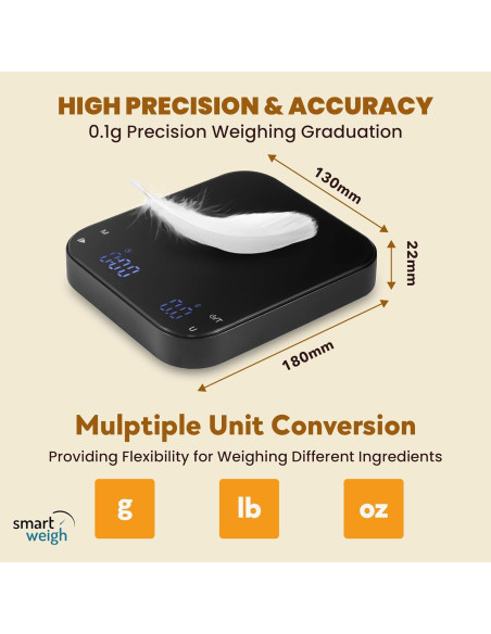 Báscula de Café Digital Smart Weigh 3000g x 0.1g LED