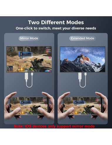 Adaptador Inalámbrico HDMI MTAKYA 1080P para TV y Proyector