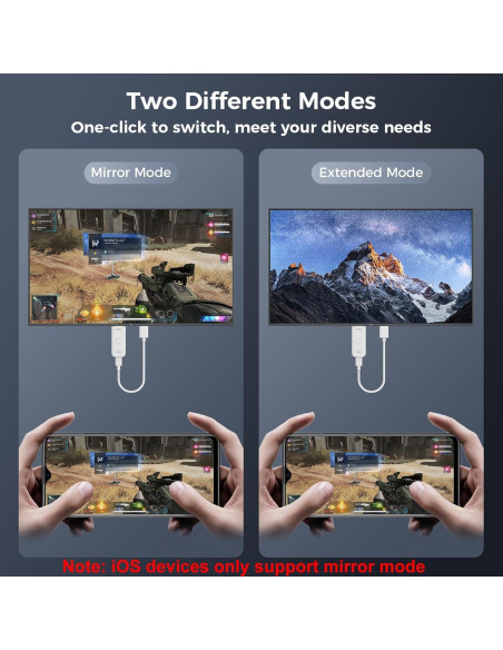 Adaptador Inalámbrico HDMI MTAKYA 1080P para TV y Proyector