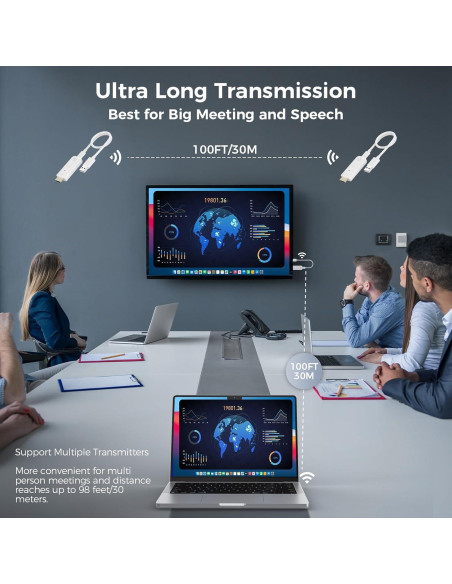 Adaptador Inalámbrico HDMI MTAKYA 1080P para TV y Proyector