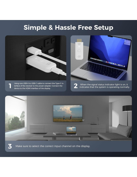 Adaptador Inalámbrico HDMI MTAKYA 1080P para TV y Proyector