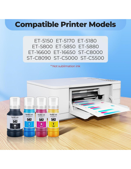 Botellas de Recarga de Tinta 542 SERENDIPITS Paquete de 4