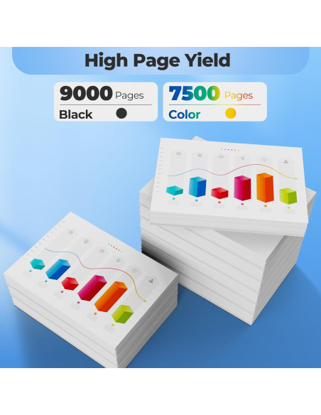 Botellas de Recarga de Tinta 542 SERENDIPITS Paquete de 4