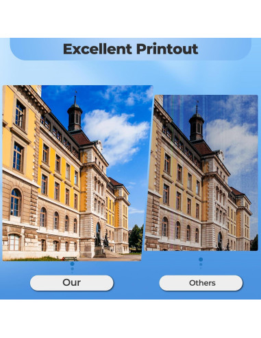 Botellas de Recarga de Tinta 542 SERENDIPITS Paquete de 4