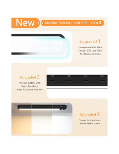 Luces LED WILLED para Gabinete y Closet, Sensor Movimiento, 2 Pzas 2