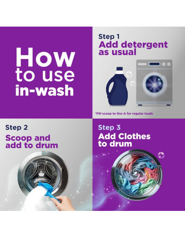 OxiClean Eliminador de Olores y Manchas en Polvo 1.81 kg