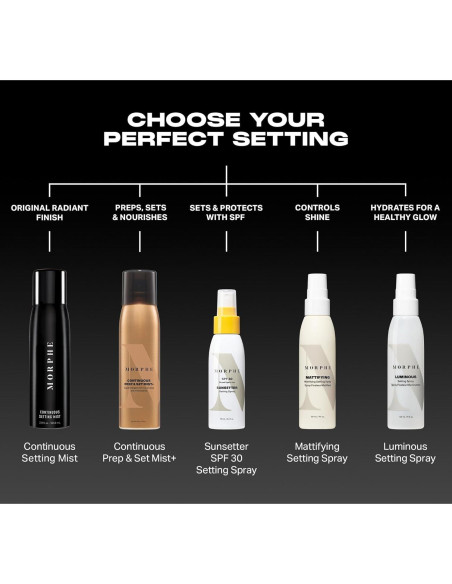Spray Fijador de Maquillaje Morphe Mini 36.8 ml - Hidratante