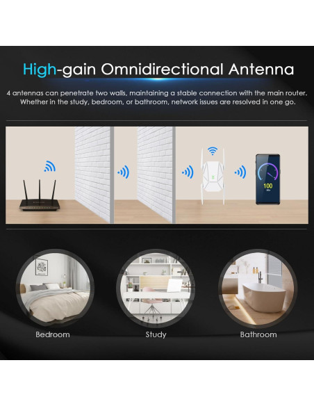 Extensor de WiFi 6 ZMISDRI M-AX05 Doble Banda 1200Mbps