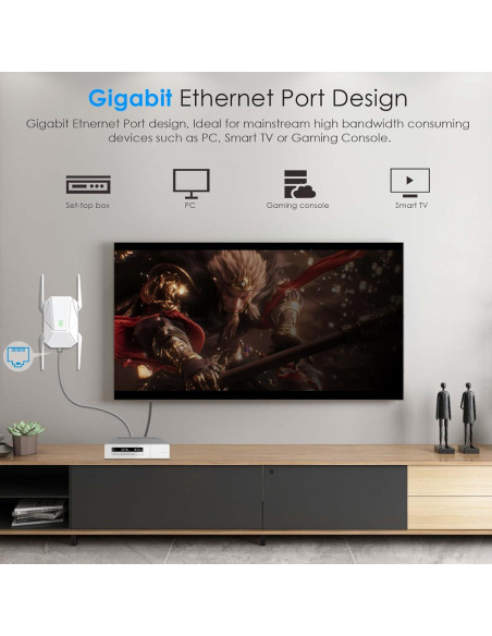 Extensor de WiFi 6 ZMISDRI M-AX05 Doble Banda 1200Mbps