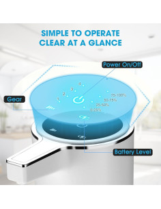 Paquete de 2 Dispensadores Automáticos de Jabón Espumoso VZZNN 2