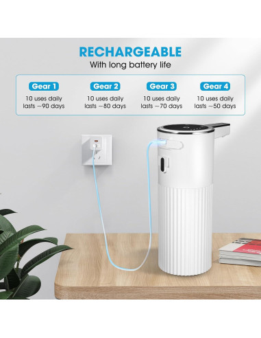 Paquete de 2 Dispensadores Automáticos de Jabón Espumoso VZZNN