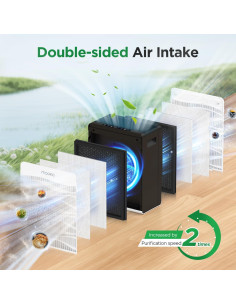 Purificador de Aire MOOKA C300 para Habitaciones Grandes 260 m 2