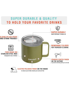Taza de Café Aislada CHILLOUT LIFE 16 oz - Set de 2 Verde Militar 2