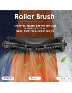 Rodillos de Cepillo de Reemplazo MIBUMIKI para Tikom G8000 2