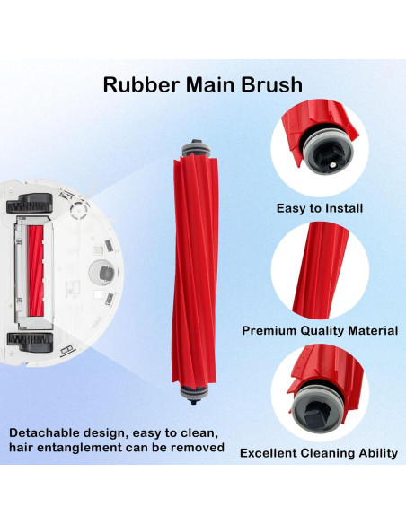 Kit de Repuestos iKuKurun para Aspiradora Roborock Q7/Q7+ Kit de Repuestos iKuKurun para Aspiradora Roborock Q7/Q7+