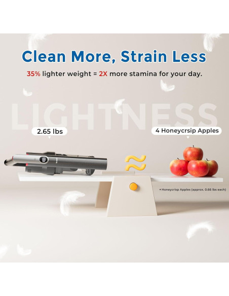 Aspiradora Inalámbrica RONEAIR V260B 0.8L para Mascotas Aspiradora Inalámbrica RONEAIR V260B 0.8L para Mascotas