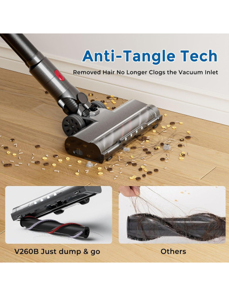 Aspiradora Inalámbrica RONEAIR V260B 0.8L para Mascotas Aspiradora Inalámbrica RONEAIR V260B 0.8L para Mascotas